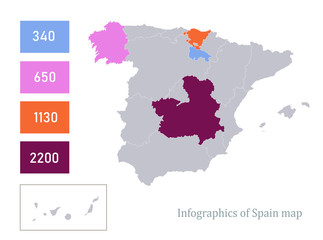 Infographics of Spain map, individual regions vector