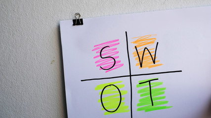 Strengths, Weaknesses, Opportunities, Threats analysis written note. SWOT Analysis.