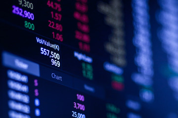 Stock exchange market chart, Stock market data on LED display. Business analysis concept.
