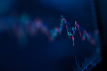 Stock exchange market chart, Stock market data on LED display. Business analysis concept. - obrazy, fototapety, plakaty