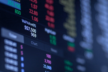 Stock exchange market chart, Stock market data on LED display. Business analysis concept.