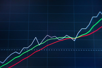 Naklejka premium Stock market trading graph and candlestick chart on screen monitor background. Financial investment and economic concept.