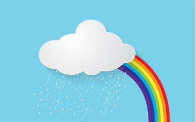 cloud with rain and rainbow