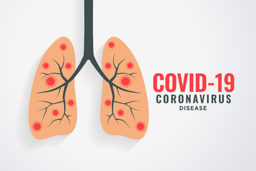 coronavirus infecting human lungs background design