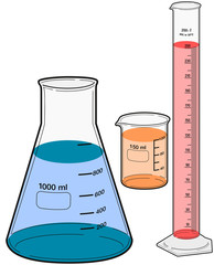 Conical Flask, measuring cylinder (graduated cylinder), beaker: lab instruments