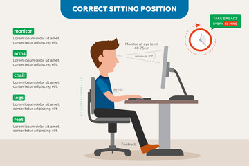 Ergonomics correct sitting posture for office workers