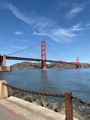 golden gate bridge in san francisco
