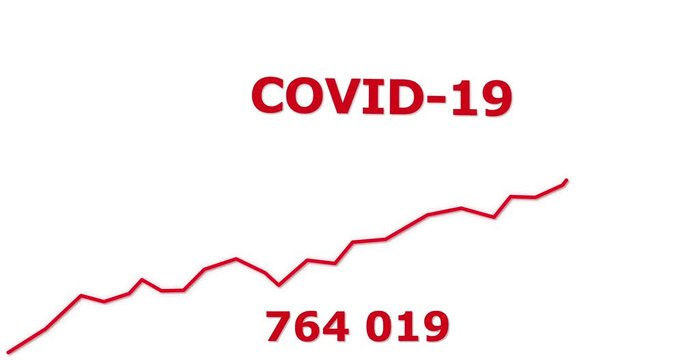 COVID-19, Coronavirus. Growing graph of infected people. Concept for news, social or medical media. Dangerous virus 2019-CONV spreads across the Earth. Light  background with red words. SARS-CoV-2