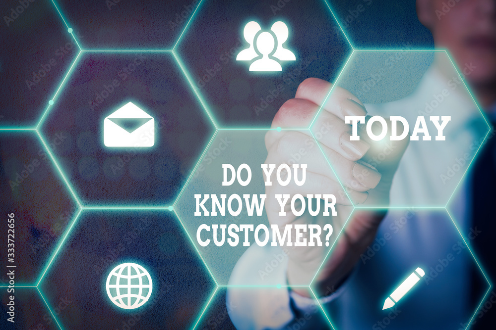 Poster text sign showing do you know your customer question. business photo text service identify clients w