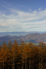 富士山五合目からの景色