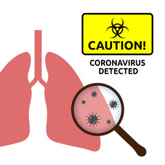 Caution! coronavirus detected illustration. Coronavirus found in human lungs. Protection human lungs against virus medical conception. Illustration of prevention from virus pneumonia