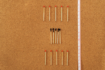 Social distance concept with stacked safety matches and a meter. Top view of whole matches away with burned ones closer next to a metering unit to suggest keep quarantine distancing in society groups.