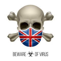 Human Skull with Crossbones and Surgical Mask in the Color of National Flag Great Britain. Mask in Form of the British Flag and Skull as Concept of Dire Warning that the Viral Disease Can be Fatal
