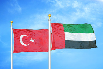 Turkey and United Arab Emirates two flags on flagpoles and blue cloudy sky
