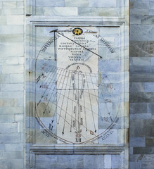 solar sundial on the southern wall of the Cathedral of Como.Italy