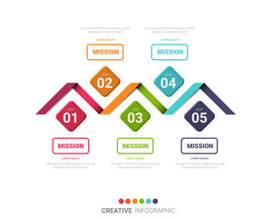 Infographic design template with numbers 5 option can be used for workflow layout, diagram, number step up options. 