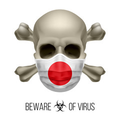 Human Skull with Crossbones and Surgical Mask in the Color of National Flag Japan. Mask in Form of the Japanese Flag and Skull as Concept of Dire Warning that the Viral Disease Can be Fatal