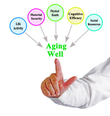 Five Pathways to Age Well.