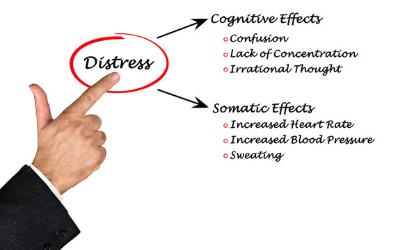 Cognitive and somatic effects of distress