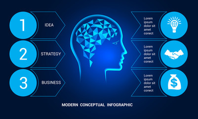 Template for conceptual infographics on 3 positions. Human head, polygonal brain. Blue background.