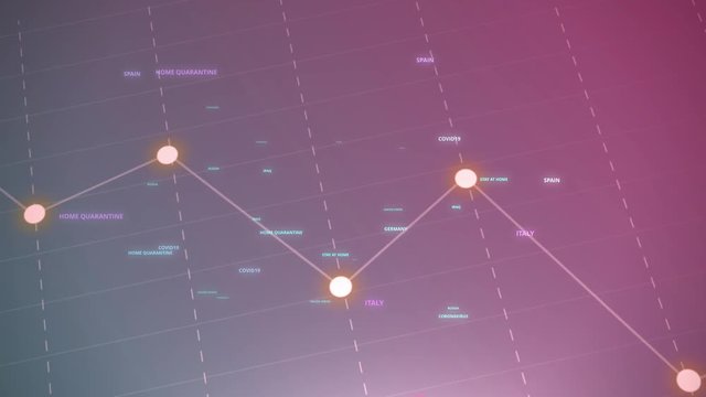 Covid19 financial outbreak motion animation. Coronavirus stock market crisis background with pandemic realted floating words.