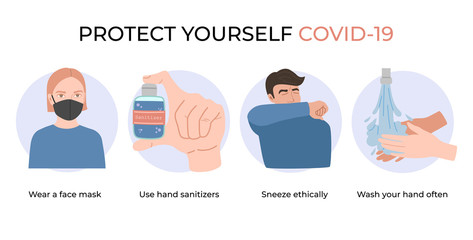 Coronavirus, protect yourself covid-19. Wear face mask, use hand sanitizer,  wash your hand often and sneeze ethically. Vector illustration, banner.