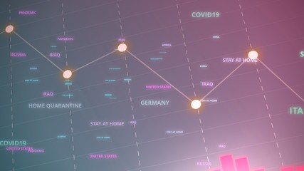 Covid-19 financial outbreak background illustration. Coronavirus stock market crisis background with pandemic realted floating words.
