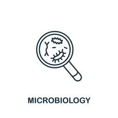 Microbiology icon from science collection. Simple line element Microbiology symbol for templates, web design and infographics