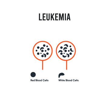 Leukemia vector icon on white background. Red and black colored Leukemia icon. Simple element illustration sign symbol EPS