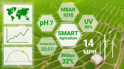 Smart digital agriculture technology by futuristic sensor data collection management by artificial...