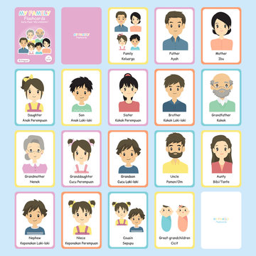 My Family Flashcards Design Vector Set. Printable Flashcard For Kids. English Indonesian Language.