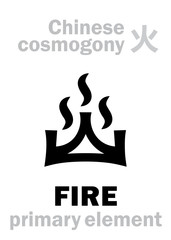 Alchymie Alphabet: FIRE [火] one of the five primary elements of creation of The World in Chinese philosophy «Wu-Xing» & «Feng-Shui». Chinese hieroglyphic character, sign/symbol of The South.