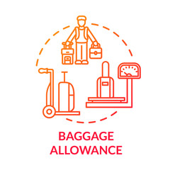 Baggage allowance concept icon. Carry on and hand luggage control idea thin line illustration. Bags maximum size and weight. Vector isolated outline RGB color drawing