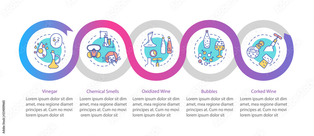 Poster Wine tasting vector infographic template. Poor quality drink traites presentation design elements. Data visualization with 5 steps. Process timeline chart. Workflow layout with linear icons