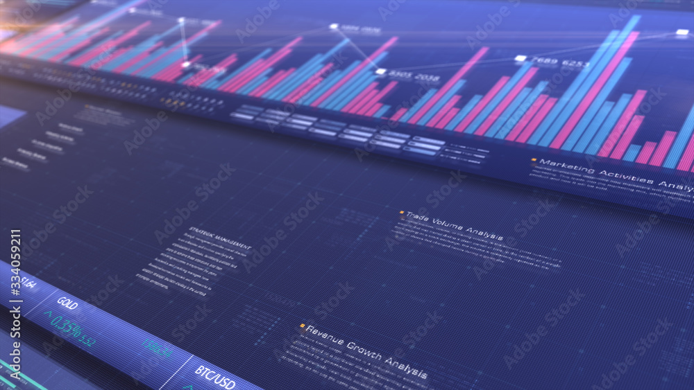 Aufkleber Business stock market, trading, info graphic with animated graphs, charts and data numbers insight analysis to be shown on monitor display screen for business meeting mock up theme