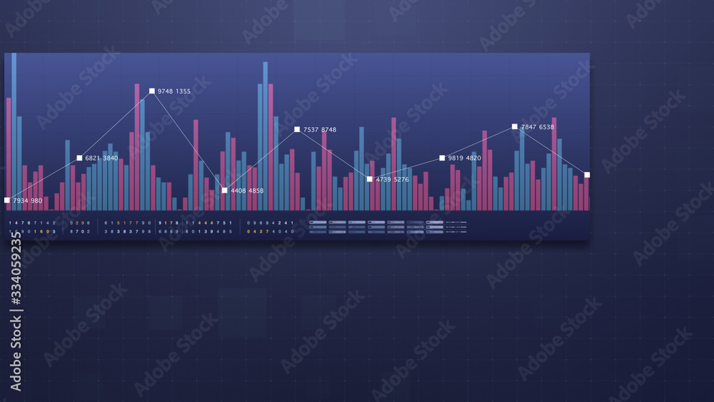 Poster business stock market, trading, info graphic with animated graphs, charts and data numbers insight a