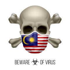 Human Skull with Crossbones and Surgical Mask in the Color of National Flag Malaysia. Mask in Form of the Malaysian Flag and Skull as Concept of Dire Warning that the Viral Disease Can be Fatal