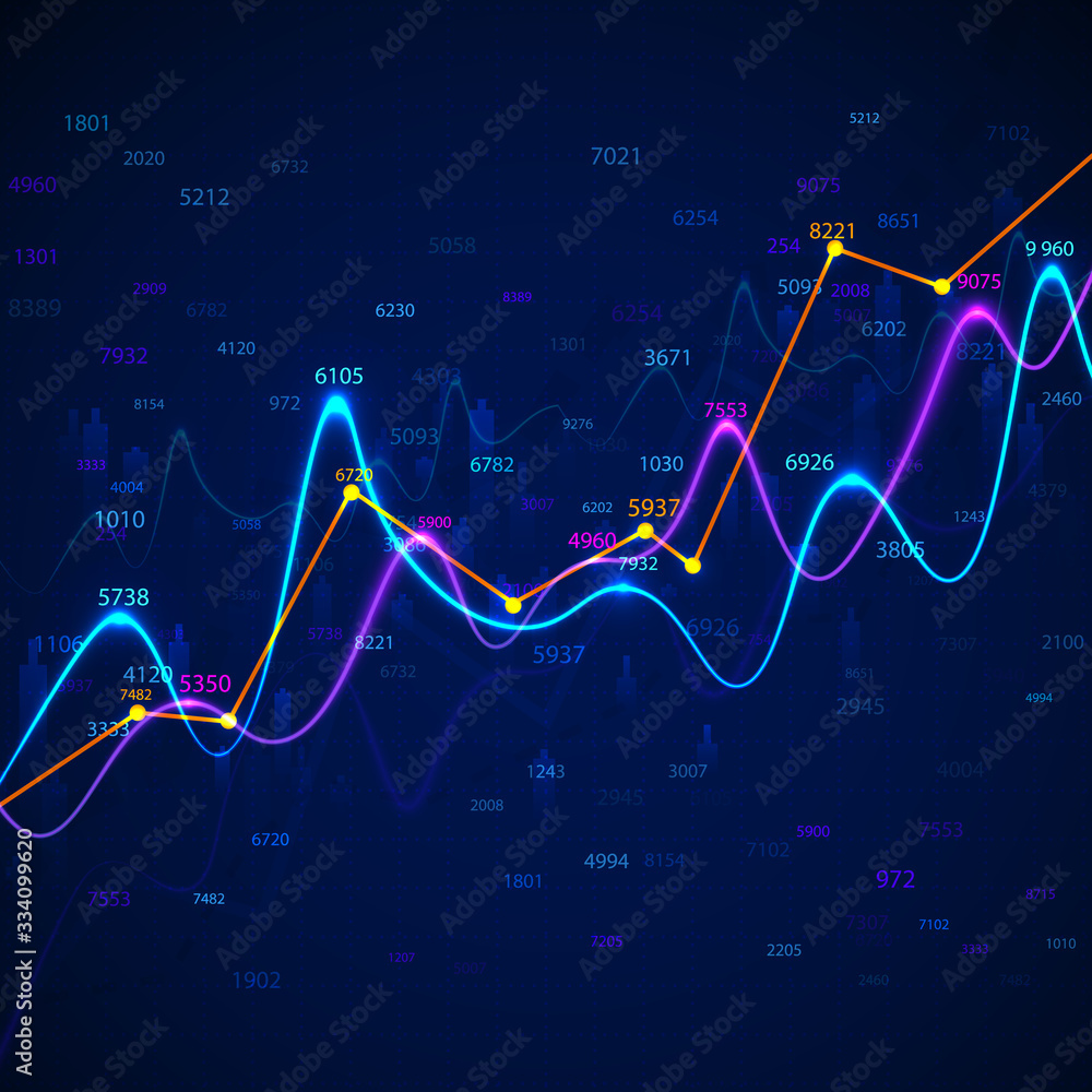 Poster graphs and charts statistic data. financial report and economic diagrams. business charts and graphs