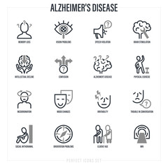 Alzheimer's disease symptoms. Memory loss, speech violation, incoordination, mood changes, irritability, orientation problems, MRI, intellectual decline. Thin line icons set. Vector illustration.