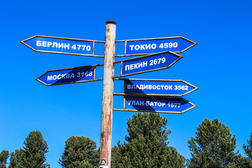 pillar with directions and signs to cities: Berlin, Tokyo, Moscow, Vladivostok, Beijing, Ulan Bator...