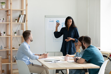 Focused African American woman presenter make whiteboard presentation for diverse colleagues at briefing, confident biracial female speaker or coach present project on flip chart at office meeting
