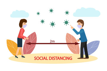Social distances, keep your distance in a public place to protect yourself from the COVID-19 coronavirus. Man and woman stay at a distance. Vector flat illustration on a white background