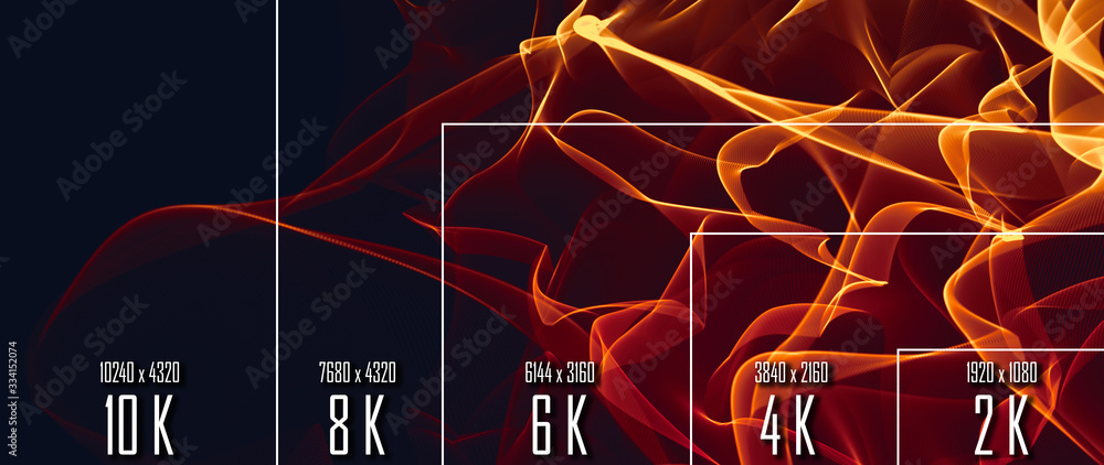 Poster 10k/ 8k/ 6k / 4k / 2k tv resolution display with comparison of resolutions. 3d render