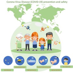 Fototapeta premium Covid-19 Preventions, Steps to Protection Yourself And Others. Protect your family from Covid-19.