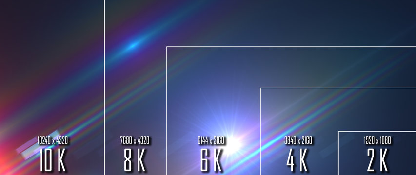 10K/ 8K/ 6K / 4K / 2K tv resolution display with comparison of resolutions. 3D render