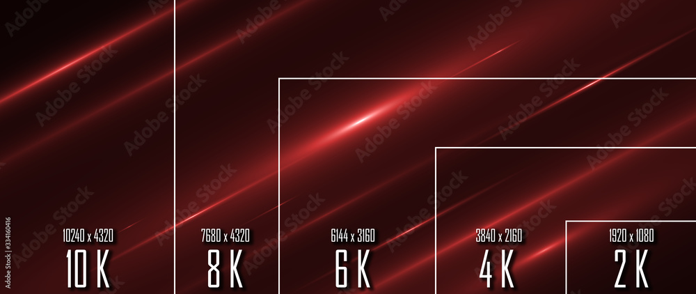 Poster 10k/ 8k/ 6k / 4k / 2k tv resolution display with comparison of resolutions. 3d render