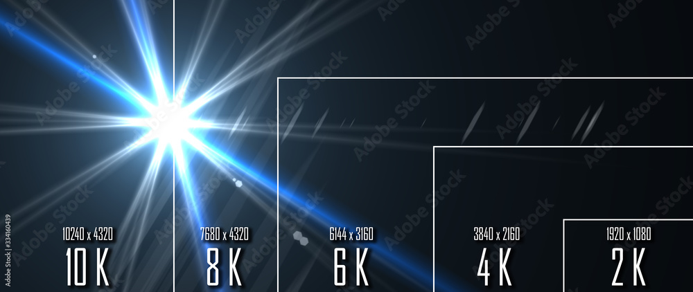 Poster 10k/ 8k/ 6k / 4k / 2k tv resolution display with comparison of resolutions. 3d render