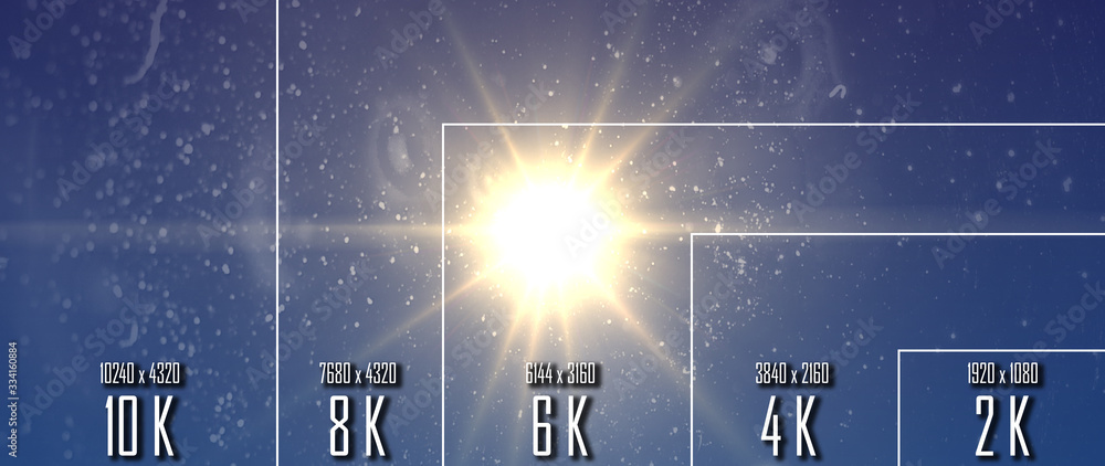 Aufkleber 10k/ 8k/ 6k / 4k / 2k tv resolution display with comparison of resolutions. 3d render