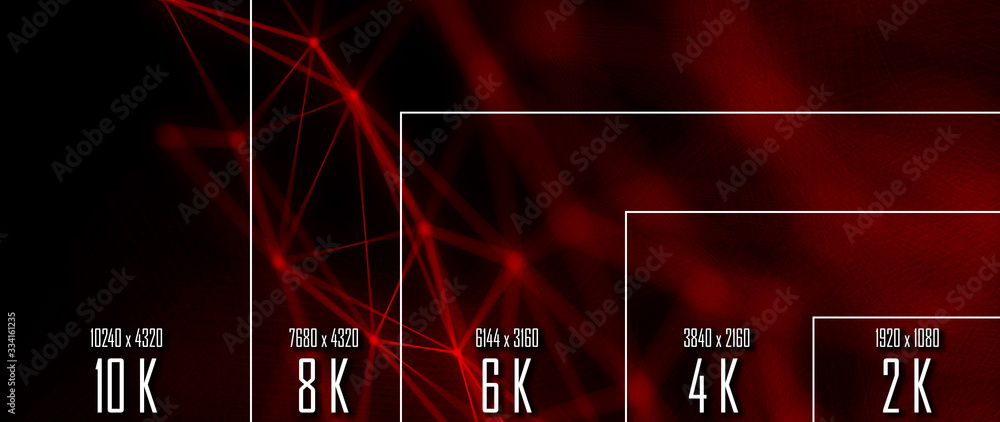 Aufkleber 10k/ 8k/ 6k / 4k / 2k tv resolution display with comparison of resolutions. 3d render