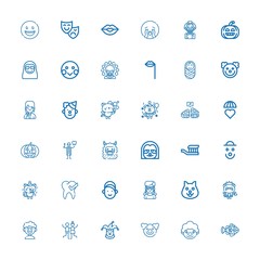Editable 36 smile icons for web and mobile